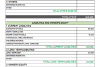 New Balance Sheet For Excel Example Sample Template Within Business Balance Sheet Template Excel