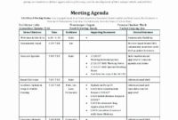New Non Profit Meeting Minutes Template Audiopinions Within Free Non Profit Board Meeting Minutes Template