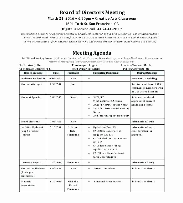New Non Profit Meeting Minutes Template Audiopinions Within Free Non Profit Board Meeting Minutes Template