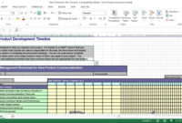 New Product Development Timeline Excel Template Pertaining To Project Management Decision Log Template