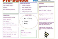 Newest Friendship Lesson Plans For Toddlers My Home Theme Intended For Professional Learning Community Agenda Template