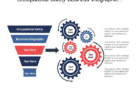 Occupational Safety Business Infographic Development Intended For Business Development Template Action Plan