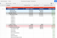Office Move Budget Template Attending Office Move Budget With Regard To Annual Business Budget Template Excel