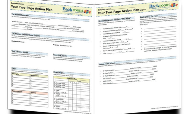 One Page Business Plan Template Ecommercewordpress Throughout 1 Page Business Plan Templates Free