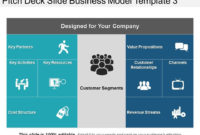 Pitch Deck Slide Business Model Template 3 Ppt Inspiration With Regard To Business Idea Pitch Template
