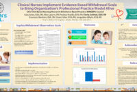 Poster Presentation Driverlayer Search Engine Within Poster Board Presentation Template