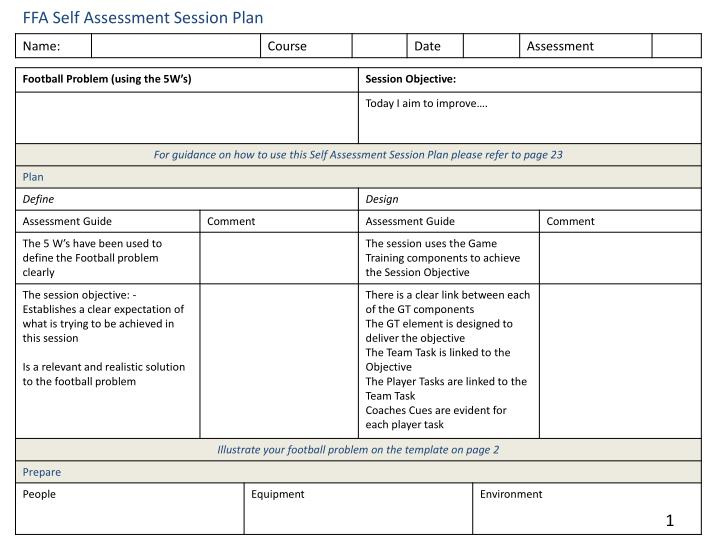 Ppt Ffa Self Assessment Session Plan Powerpoint Presentation With Awesome Agenda Template For Training Session