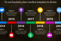 Process Business Plan Timeline Template Slideegg Pertaining To Business Process Catalogue Template