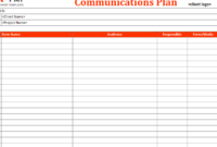 Project Communication Plan Template Project Management For New Business Project Plan Template