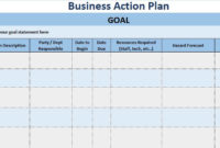 Project Outline Template Template Business In New Business Project Plan Template