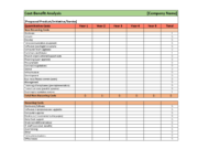 Project Staffing Plan Template Excel Collection Intended For Best Cost Benefit Analysis Spreadsheet Template