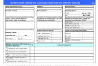 Quarterly Report Template Small Business Professional With Quarterly Business Plan Template