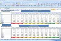 Quarterly Sales Forecast Template Excel Laobingkaisuo With Cost Forecasting Template