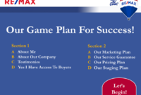 Re/Max Listing Presentation Template For Re/Max Agents Throughout Best Listing Presentation Template