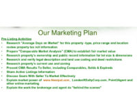 Real Estate Listing Marketing Plan Template Business For Best Listing Presentation Template