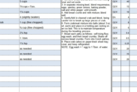 Recipe Spreadsheet Inside Menu Recipe Cost Spreadsheet Intended For Best Recipe Food Cost Template