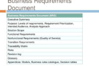 Requirements Document Template Agile Lera Mera Inside Sample Business Requirement Document Template