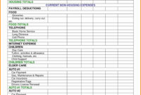 Restaurant Budget Spreadsheet Free Download For Restaurant Regarding Restaurant Start Up Cost Template