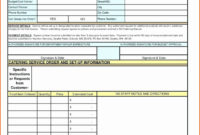 Restaurant Cost Analysis Spreadsheet With Regard To With Regard To Printable Cost Breakdown Template