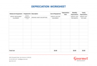 Restaurant Depreciation Worksheet Template Google Docs In Business Valuation Report Template Worksheet