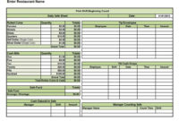 Restaurant Inventory Spreadsheet Template — Excelxo Intended For Quality Restaurant Managers Log Template