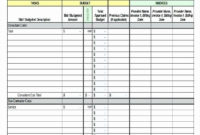 Retail Inventory Excel Template Stcharleschill Template Inside Excel Templates For Retail Business