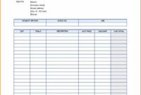 Retail Sales Budget Template Excel Sales And Sell Through Within Excel Templates For Retail Business