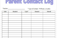 Sample Call Log Template 11 Free Documents In Pdf Word Pertaining To Call Log Book Template