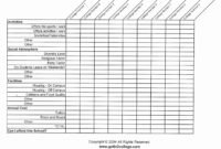School Comparison Spreadsheet Google Spreadshee Grad Throughout Free Cost Comparison Spreadsheet Template