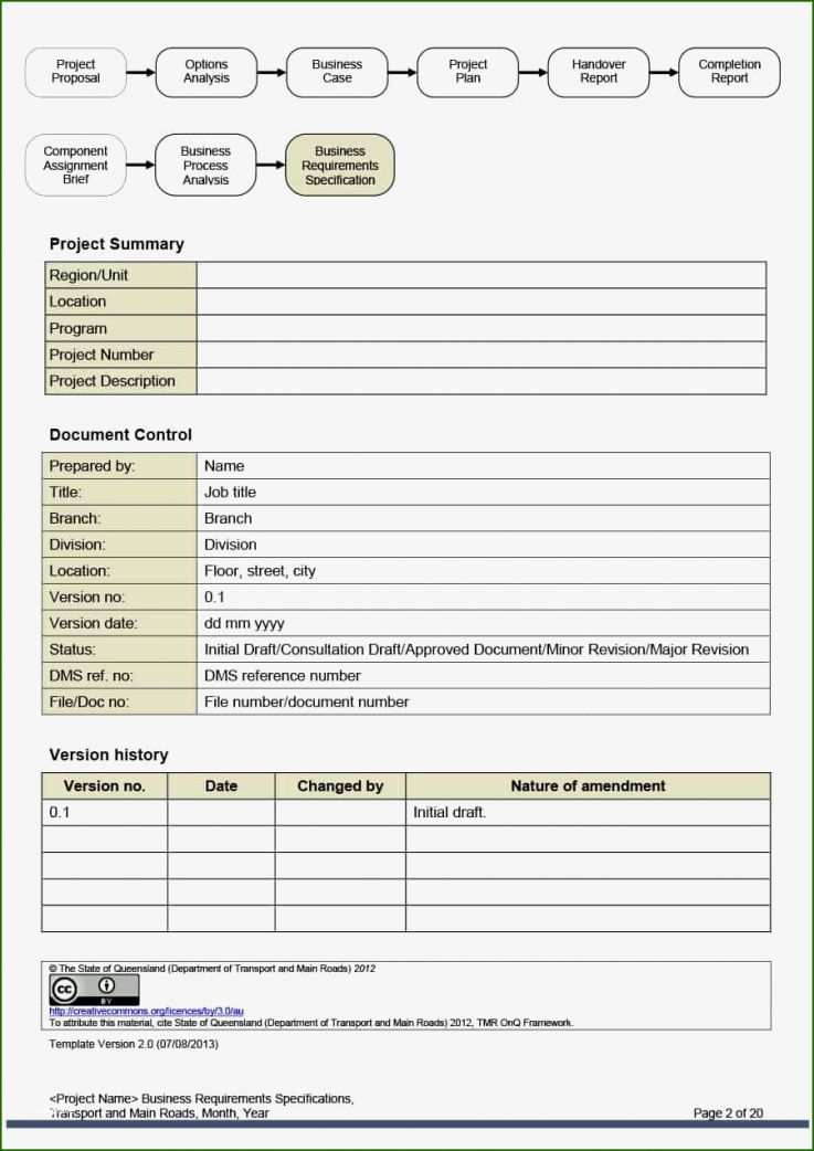 Sensational 40 Simple Business Requirements Document With Regard To Example Business Requirements Document Template