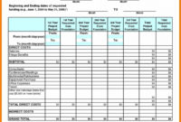 Small Business Expense Spreadsheet Within Financial Regarding Small Business Expenses Spreadsheet Template