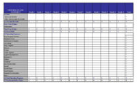 Small Business Inventory Spreadsheet Template Template Throughout Free Excel Spreadsheet Templates For Small Business