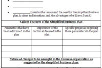 Small Business Plan Templates Documents And Pdfs Regarding Sba Business Plan Template Pdf