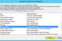 Stepbystep Guide To Migrate Active Directory Certificate With Regard To Free Active Directory Certificate Templates