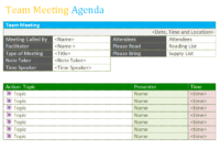 Team Meeting Agenda Template Dotxes With Regard To Best Community Meeting Agenda Template