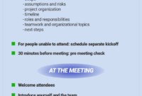 The Ultimate Guide To Project Kickoff Meetings With With Regard To Quality Kick Off Meeting Template