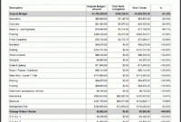 Time And Material Tracker Software For Cost Reporting Pertaining To Printable Cost Report Template
