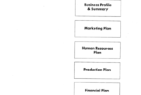 Top 5 Farm Business Plan Templates Free To Download In Pdf With Regard To Free Agriculture Business Plan Template
