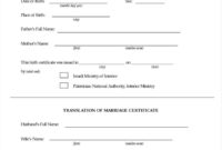 Translate Marriage Certificate From Spanish To English Pertaining To Free Marriage Certificate Translation Template