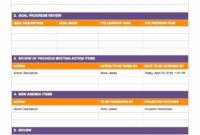 Unique Management Meeting Agenda Template Audiopinions For Printable Project Management Meeting Agenda Template