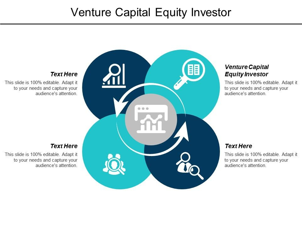 Venture Capital Equity Investor Ppt Powerpoint In Investor Presentation Template