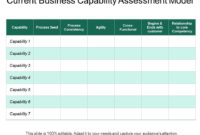 View 17 35 Business Capability Analysis Template Png Jpg Pertaining To Business Capability Map Template