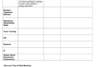 Weekly Meeting Agenda In Word And Pdf Formats Page 2 Of 3 With Best Weekly Team Meeting Agenda Template