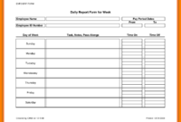 Weekly Security Report Template With Security Incident Log Template