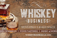 Whiskey Business 100 Whiskeys ⎮ Music ⎮ Vendors More Intended For Distillery Business Plan Template