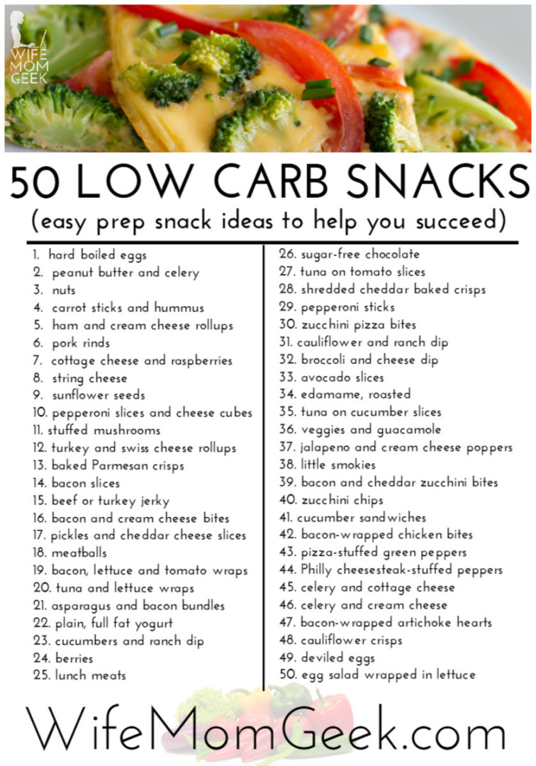 Creating a Healthy Gestational Diabetes Meal Plan: Ideas to Creating a Healthy Gestational Diabetes Meal Plan: Ideas to